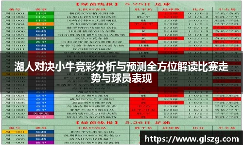 湖人对决小牛竞彩分析与预测全方位解读比赛走势与球员表现